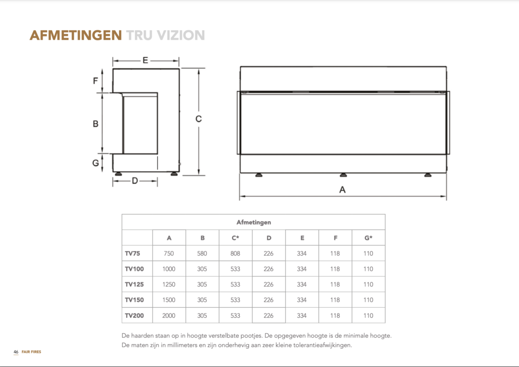 fair-fires-tru-vizion-solution-2000-tweezijdig-line_image